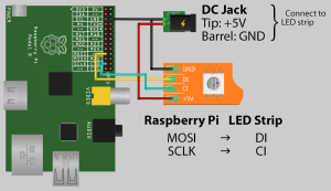 hardware_ws2801_connection